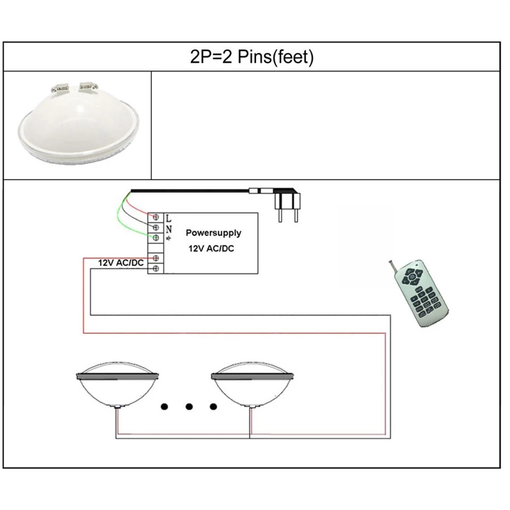 Lampy podwodne LED PAR56 RGB 1 – Xy Spa & Wellness George Town Photos recenzja i cena